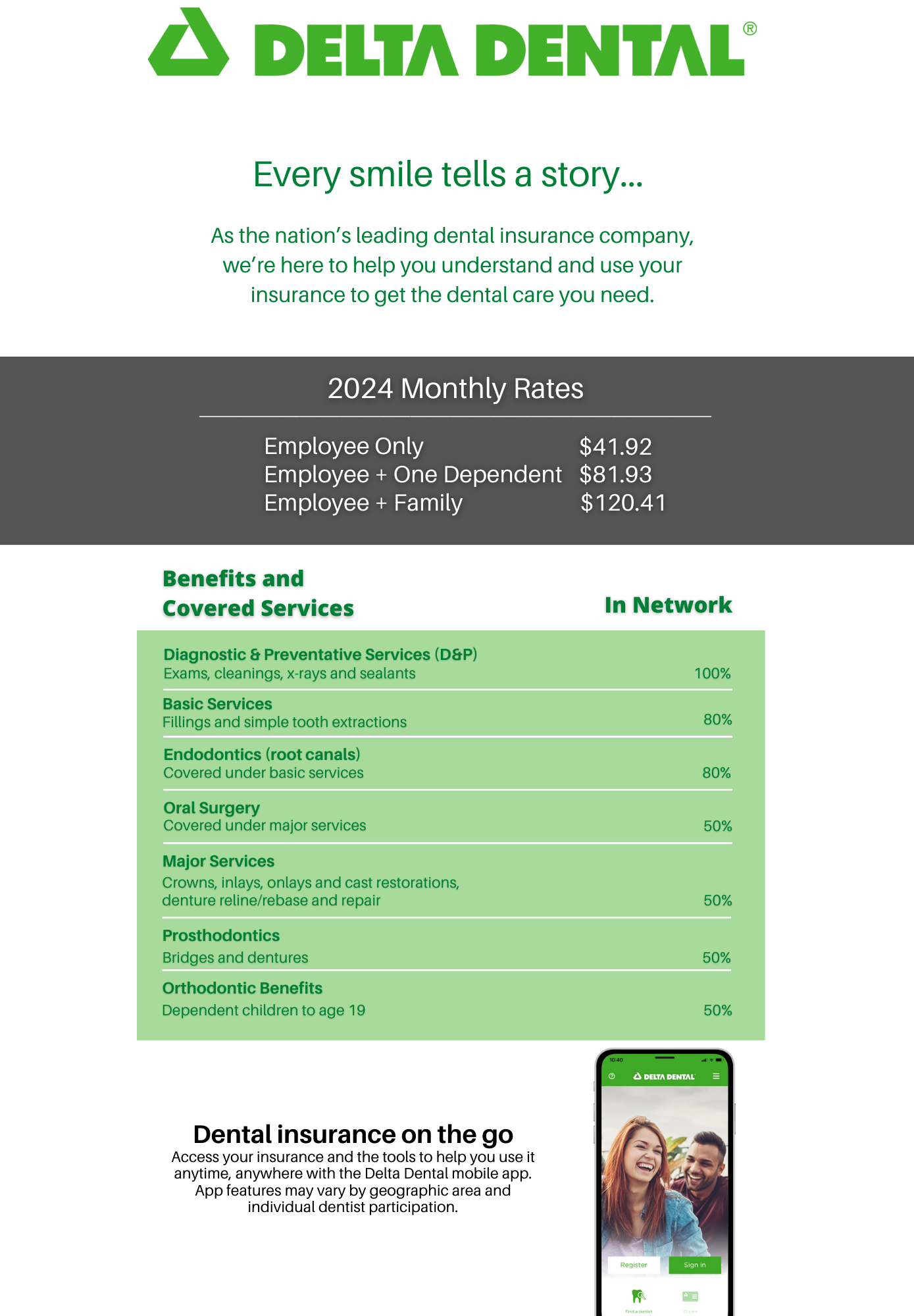 Delta Dental 2025 Rates Frances C Slater Copy Of 2024 ALT DELTA DENTAL INFO